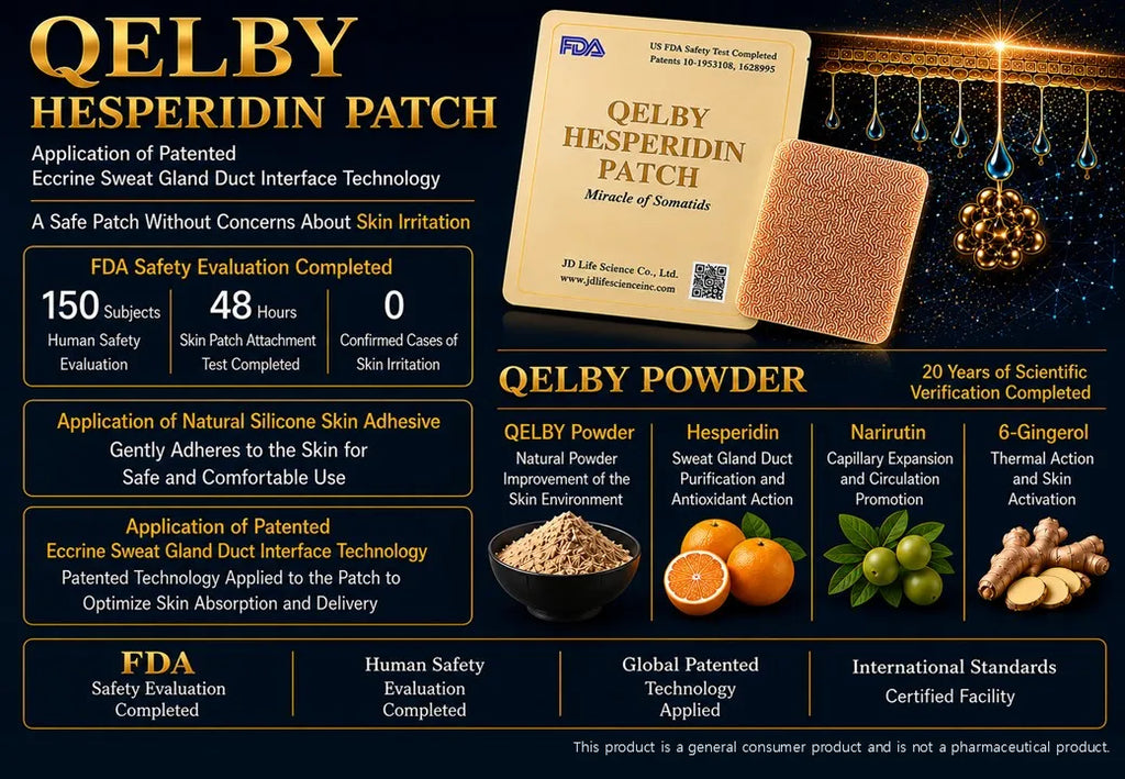 QELBY® Somatid Hesperidin Patch